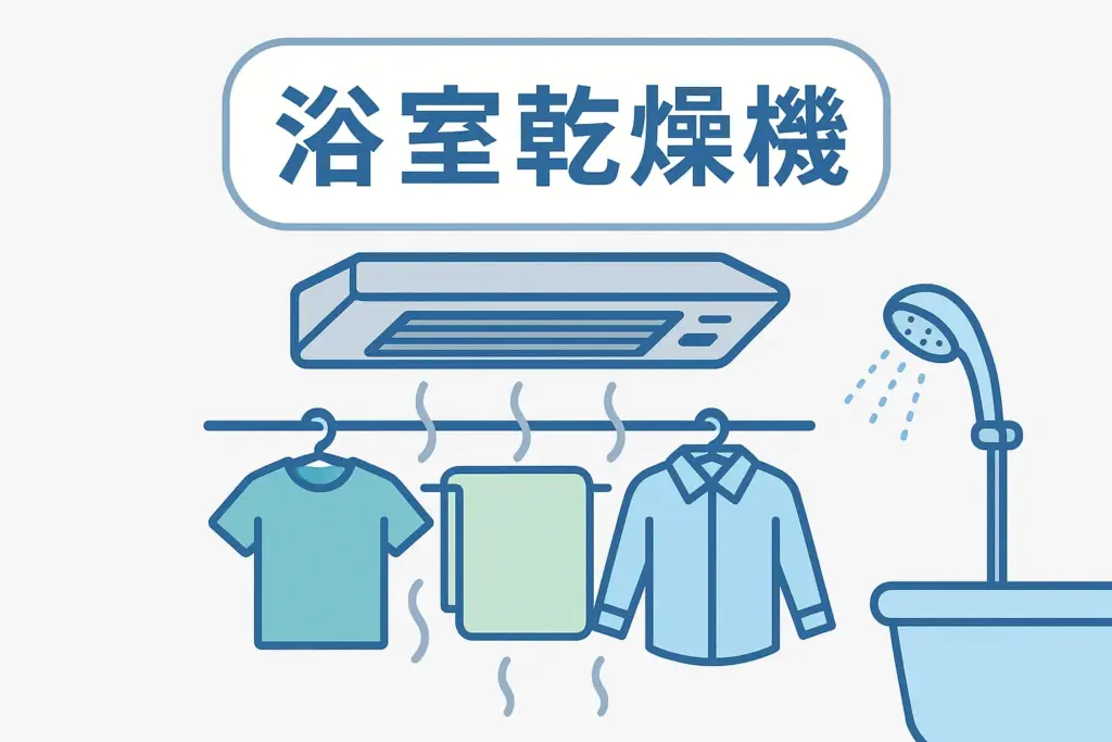 浴室乾燥機の電気代は本当に高い?1時間・1ヶ月の料金を徹底解剖